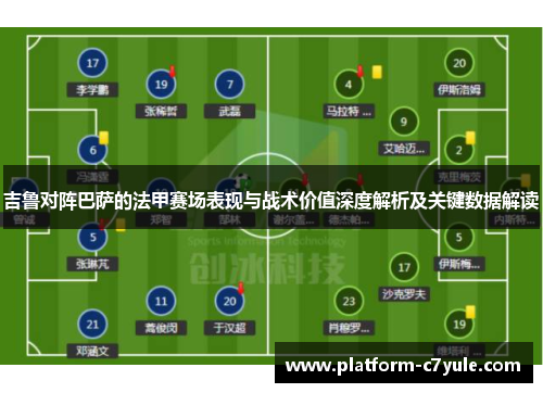 吉鲁对阵巴萨的法甲赛场表现与战术价值深度解析及关键数据解读 吉鲁对阵巴萨的法甲赛场表现与战术价值深度解析及关键数据解读