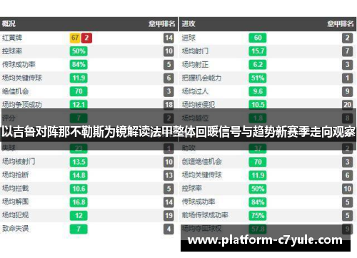 以吉鲁对阵那不勒斯为镜解读法甲整体回暖信号与趋势新赛季走向观察
