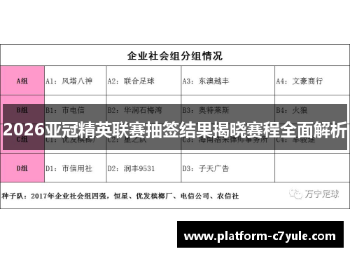 2026亚冠精英联赛抽签结果揭晓赛程全面解析