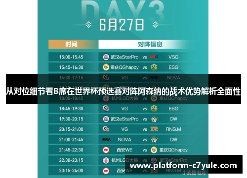 从对位细节看B席在世界杯预选赛对阵阿森纳的战术优势解析全面性 从对位细节看B席在世界杯预选赛对阵阿森纳的战术优势解析全面性