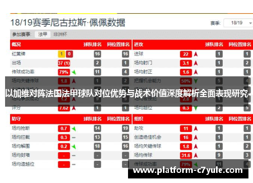 以加维对阵法国法甲球队对位优势与战术价值深度解析全面表现研究