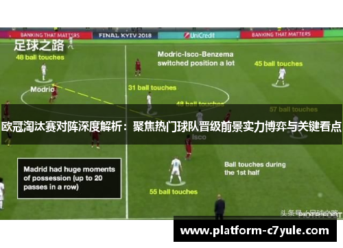 欧冠淘汰赛对阵深度解析：聚焦热门球队晋级前景实力博弈与关键看点